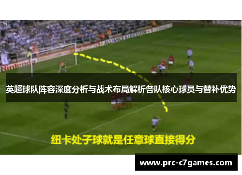 英超球队阵容深度分析与战术布局解析各队核心球员与替补优势