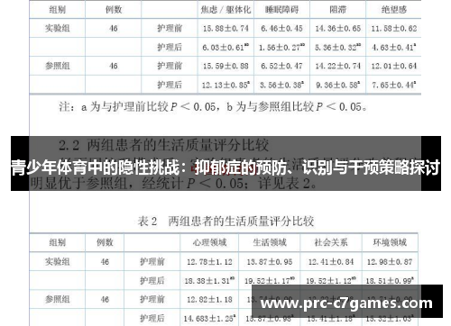 青少年体育中的隐性挑战:抑郁症的预防、识别与干预策略探讨 青少年体育中的隐性挑战:抑郁症的预防、识别与干预策略探讨