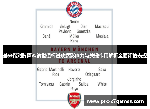 基米希对阵阿森纳世俱杯进攻端影响力与关键作用解析全面评估表现
